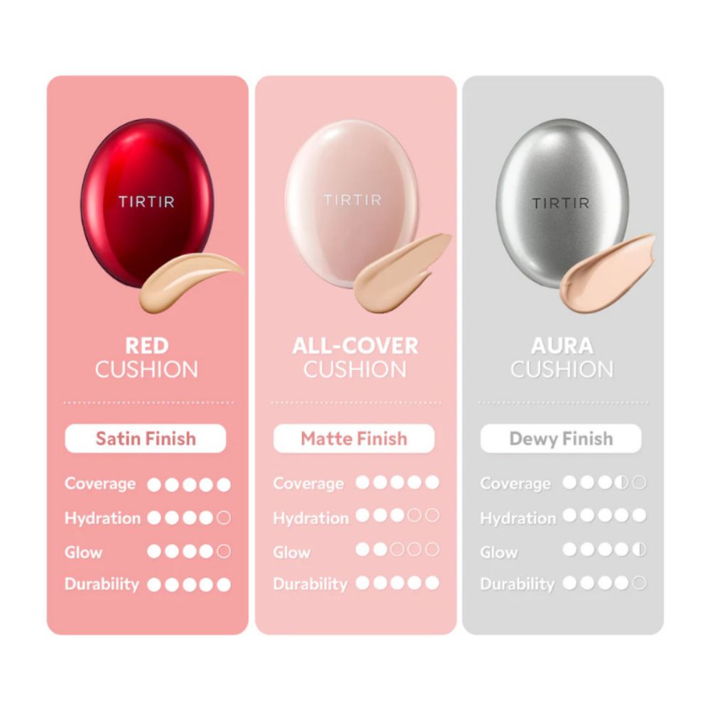Mask Fit Aura Cushion - 27N Camel