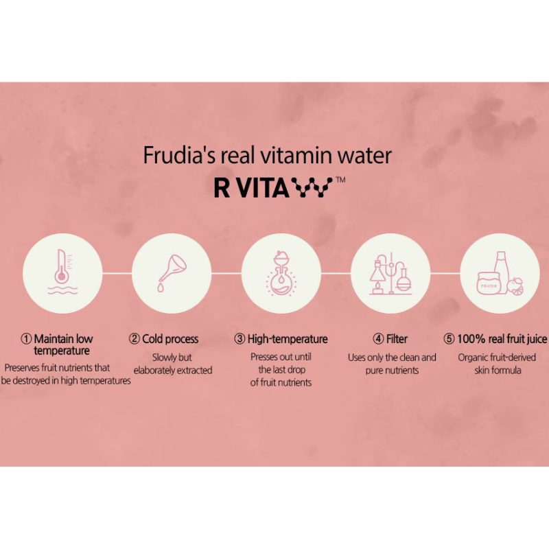 FRUDIA My Orchard Dragon Fruit Hand Cream | BONIIK Best Korean Beauty Store in Australia