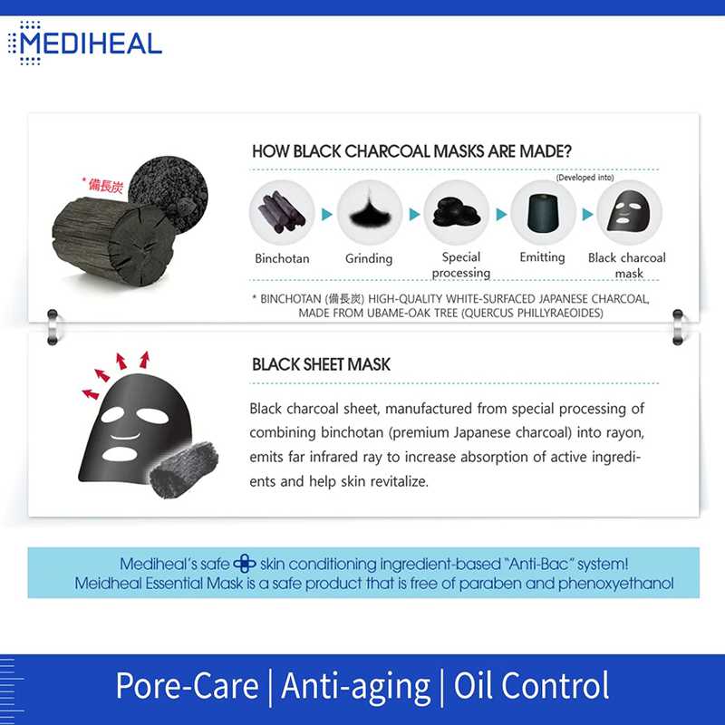 MEDIHEAL H.D.P Pore-Stamping Black Mask EX | MASK | BONIIK
