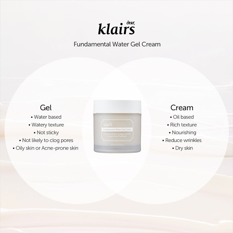 Dear Klairs Fundamental Water Gel Cream | BONIIK