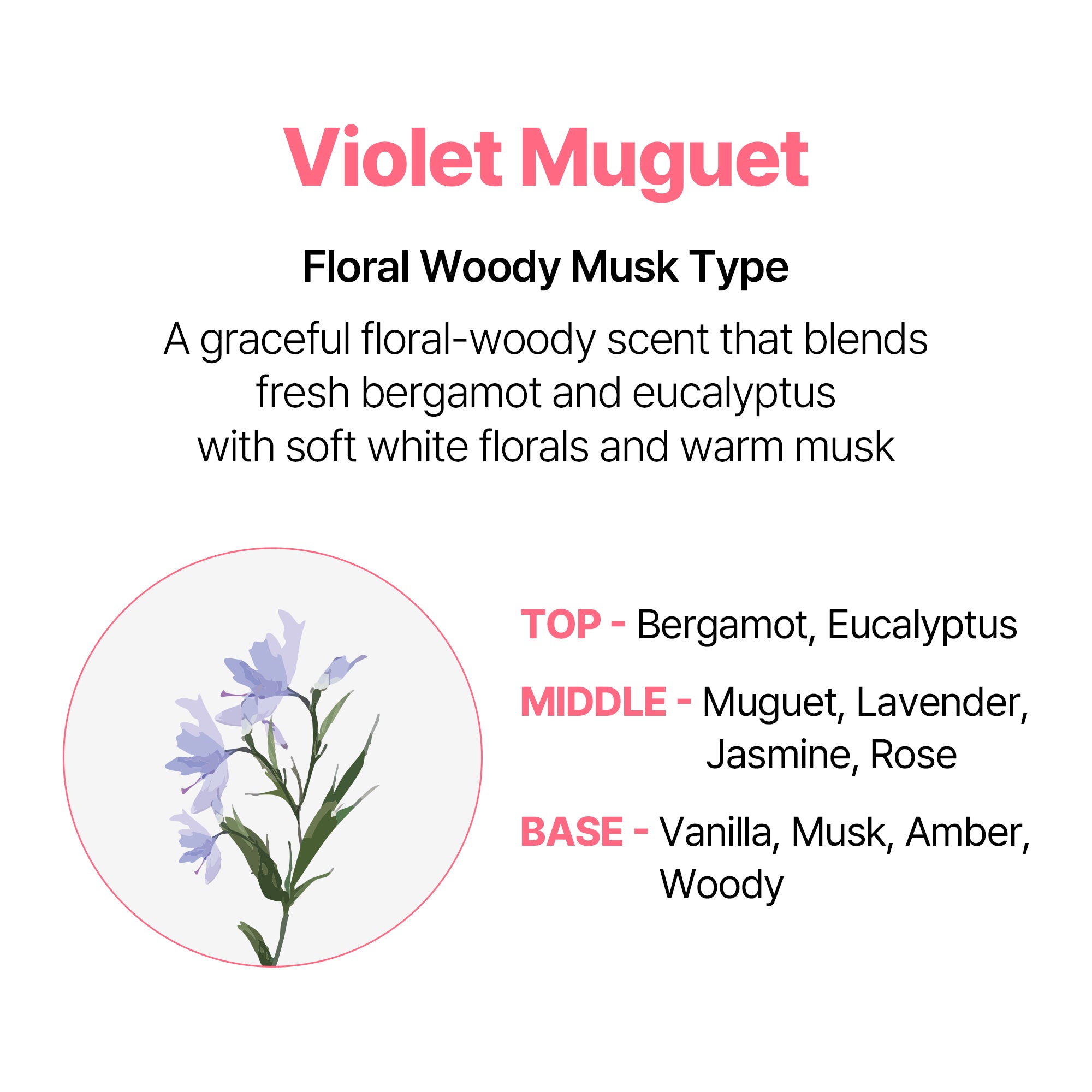 Protein Bonding No Wash Treatment - Violet Muguet
