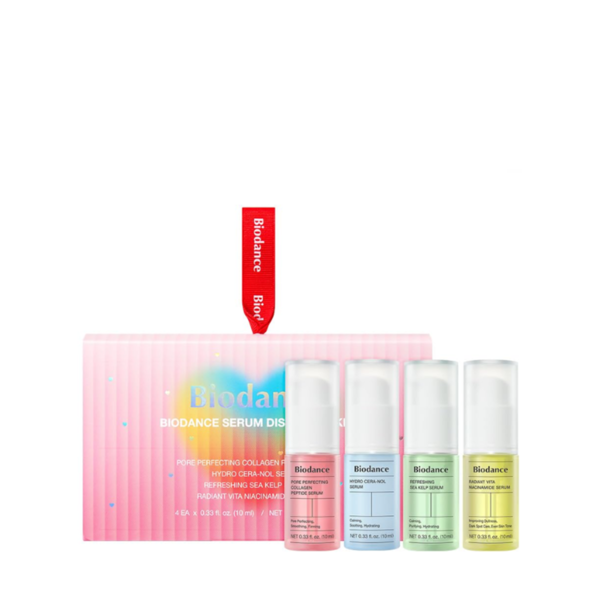 Serum Discovery Kit