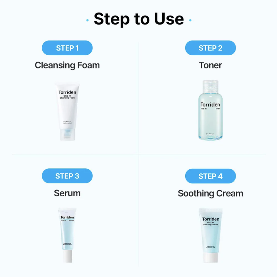 Dive In Trial Kit