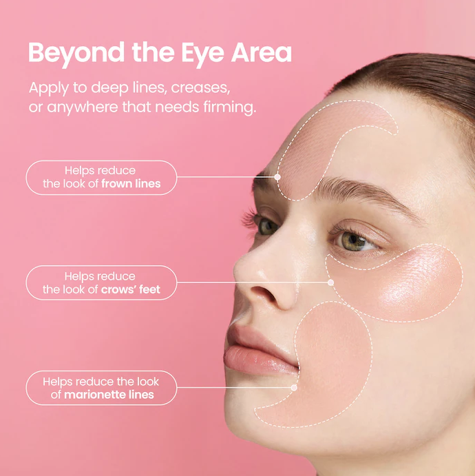 Peptide Eye Patches