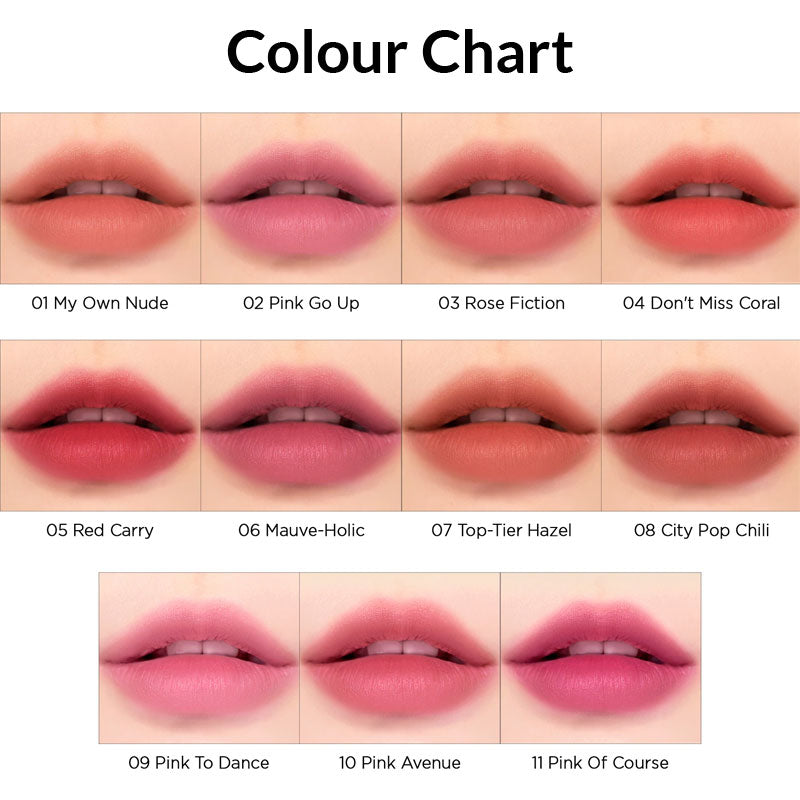 PERIPERA Ink mood Matte Stick Colour Chart BONIIK Korean Skincare